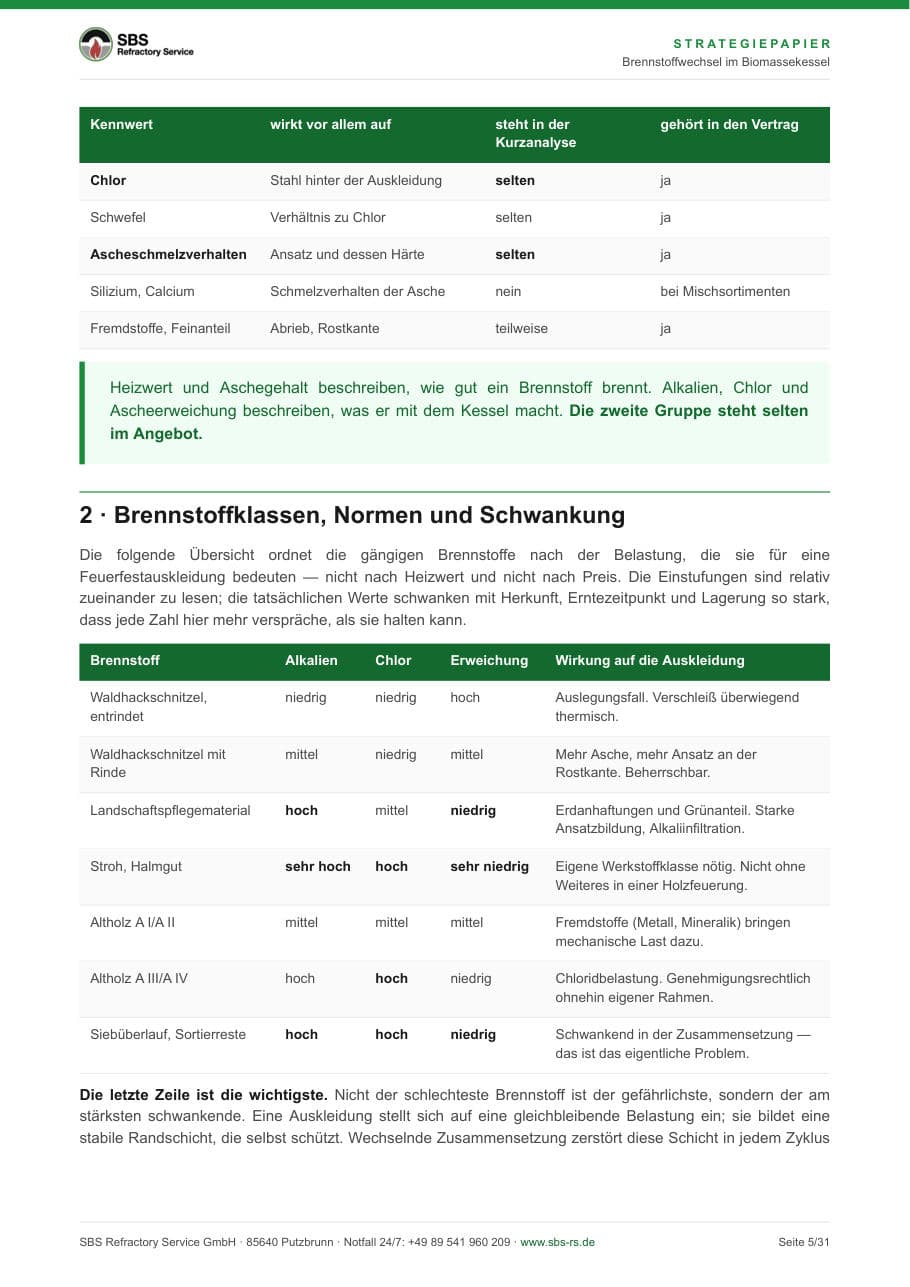 Wenn der Brennstoff wechselt, wechselt der Verschleiß – Leseprobe 2