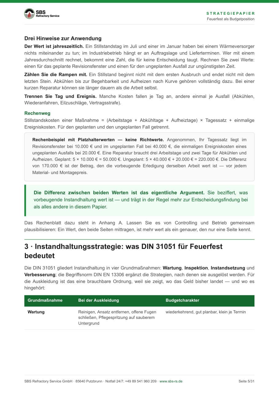 Die Auskleidung im Wirtschaftsplan – Leseprobe 2