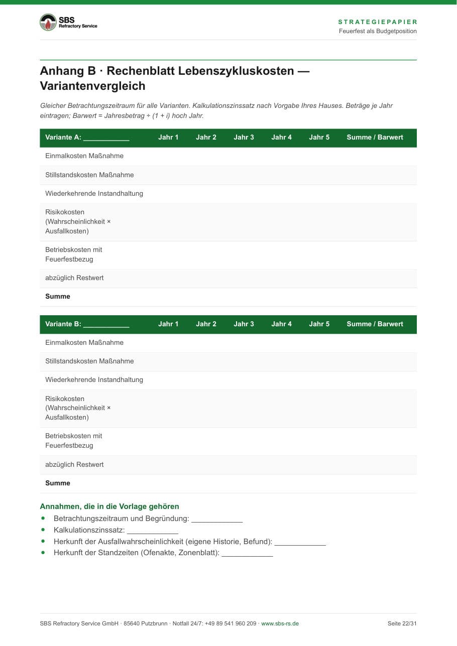Die Auskleidung im Wirtschaftsplan – Leseprobe 3